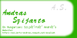andras szijarto business card